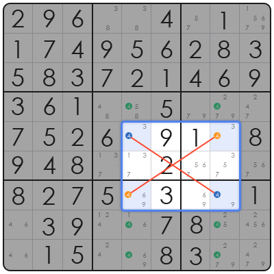 pi day trivia sudoku answers